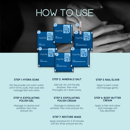 Blueberry Slush 7 Step Crystal Pedicure | Pack of 5