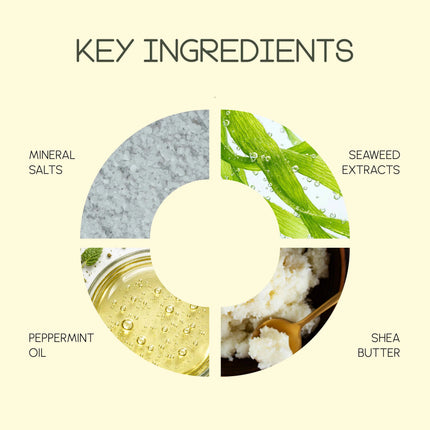Mint Chip – 7 Step Mani/Pedi Kit | Pack of 5
