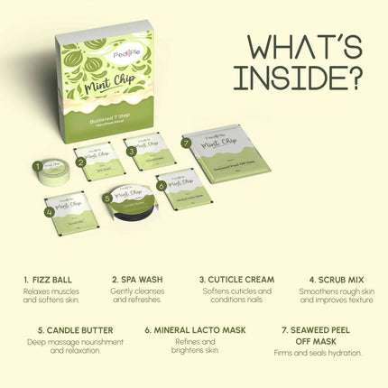 Mint Chip – 7 Step Mani/Pedi Kit | Pack of 5